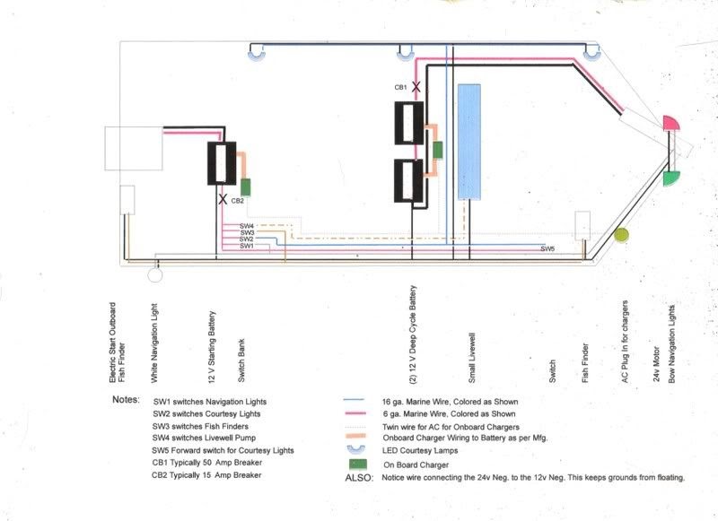 Marine 4 Pin Rocker Switch Wiring Diagram | schematic and wiring diagram