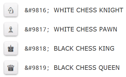 This is not a comprehensive list of all unicode characters (such as the. Unicode Character Reference