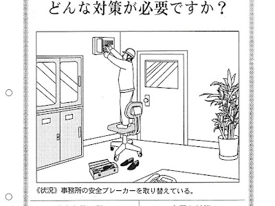 Kyt イラスト 工場 ヒヤリハット Kyt イラスト 工場