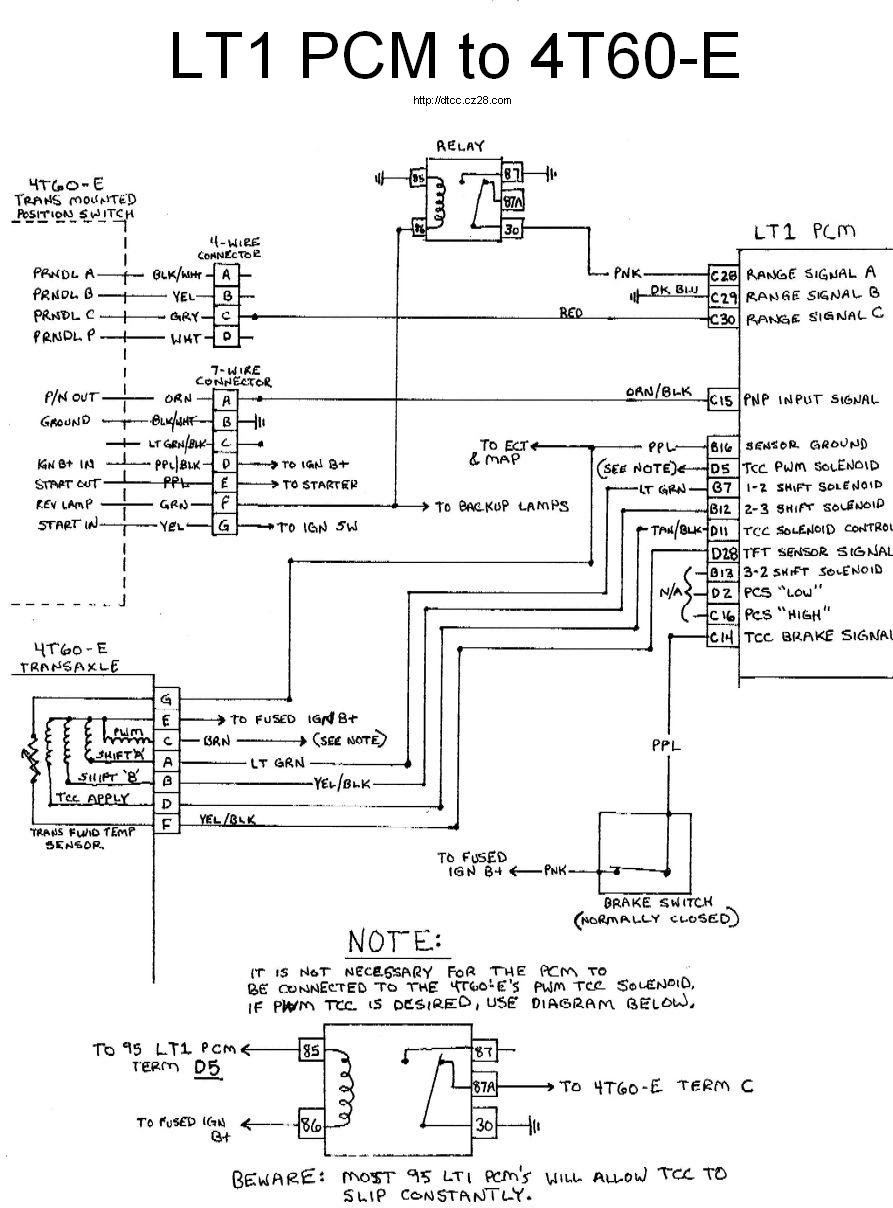 31 Gm Ls3 Crate Engine Wiring Diagram - Wiring Diagram  