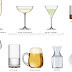 Types De Verres De Table