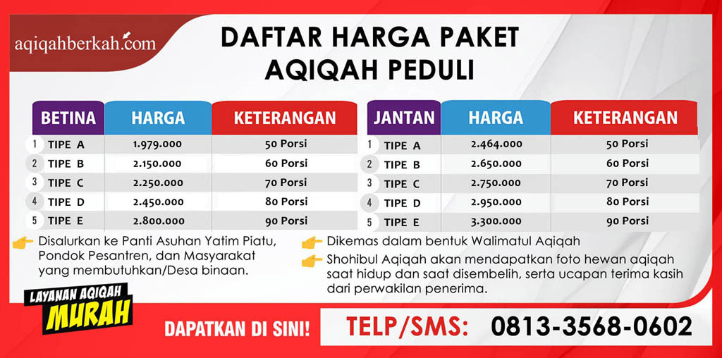 Jelaskan Perbedaan Ketentuan Pembagian Daging Akikah Dan ...