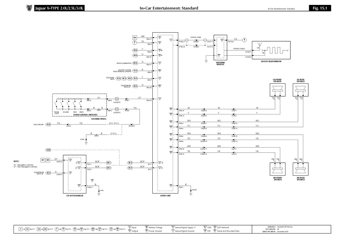 Jaguar s type manual free download. Wiring Diagram Jaguar X Type Wiring Diagram Export Teach Realize Teach Realize Congressosifo2018 It