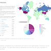 Countries Where Bitcoin Is Legal Or Illegal - Bitcoin S Legality In Chosen Countries Country Legal Status China Legal Download Table - 7 countries or 3% of world.