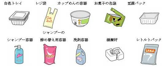 プラスチック ゴミ イラスト Ituirasuto