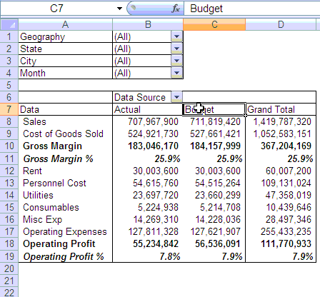 Contoh Format Laporan Cost Control - Contoh Tin