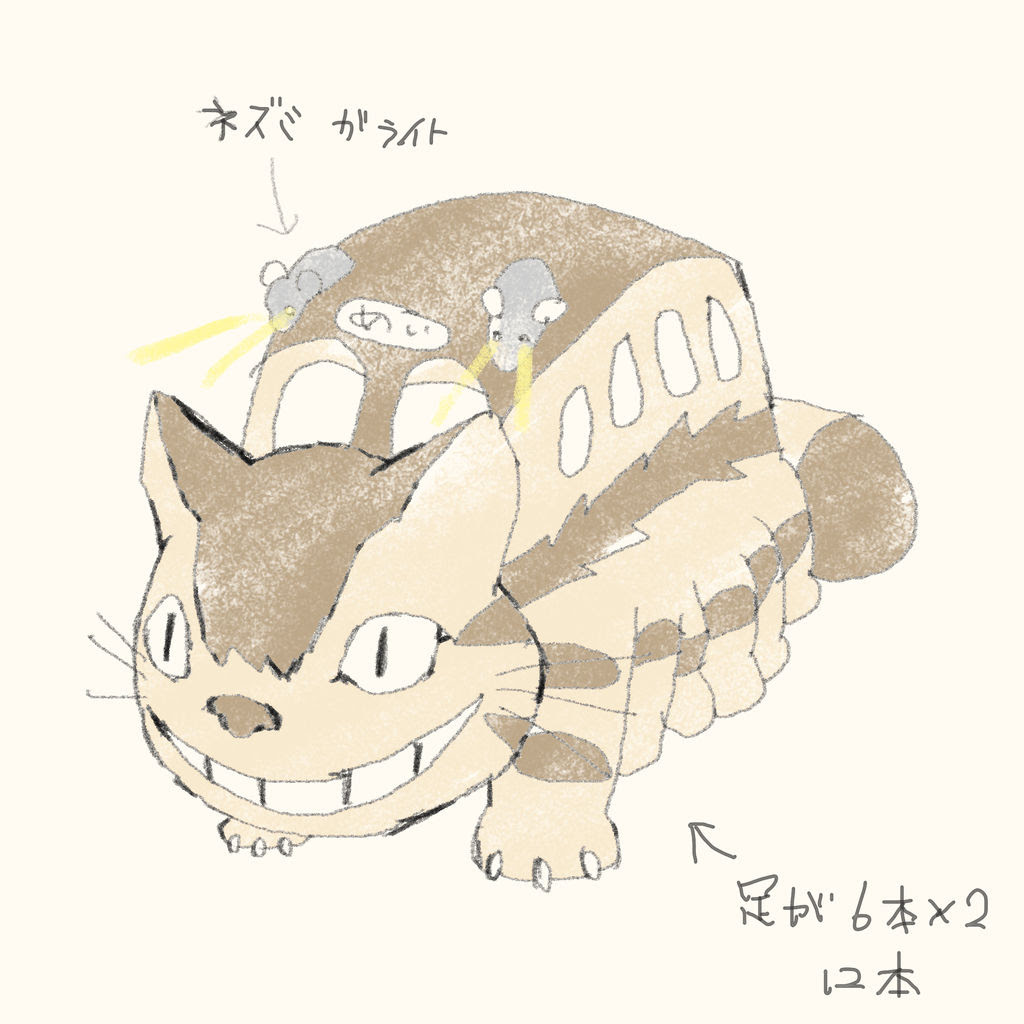 かわいい動物画像 トップ100猫バス イラスト 書き方