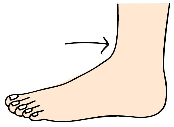 Baru 29+ Gambar BatasAlas Kaki, Rambu Peringatan