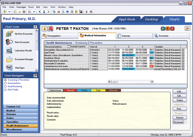 Testemrusagedemo Py Aws Code Sample