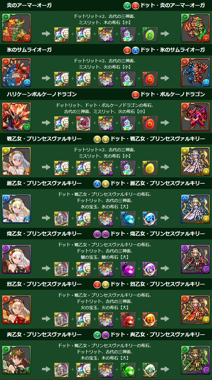 張飛 パズドラ 素材 イメージコレクション