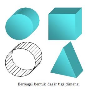 Contoh Gambar 3 Dimensi Di Buku Gambar - Contoh Yes