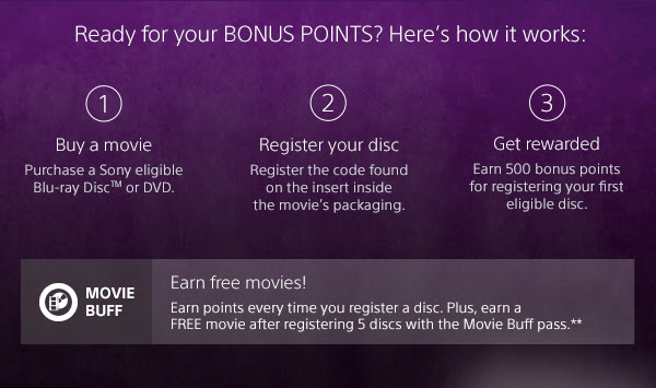 Ready for your bonus points? Here's how it works: