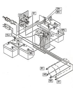 Zone Golf Cart Wiring Diagram