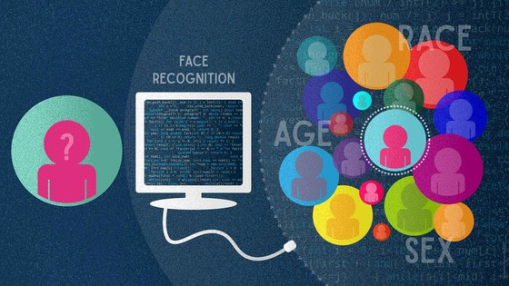 A figure in a blue circle sits to the left of a computer labeled "face recognition search." 