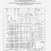 Renault Trafic Radio Wiring Diagram