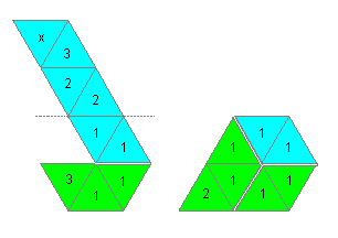 This is a fun action origami for kids, its fun & easy. Flexagons