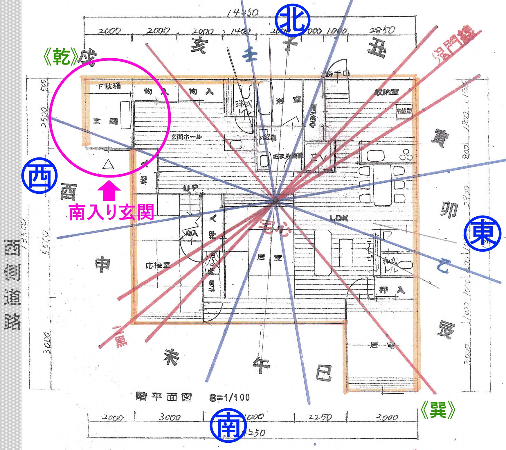 西 玄関 家相 Article
