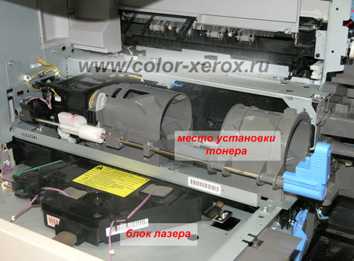 Learn more about canon's cartridge recycling programme. Remont Kopirov Canon Ir2018 Ir2020 Ir2025 Podgotovte Toner Zamenite Toner Tresk