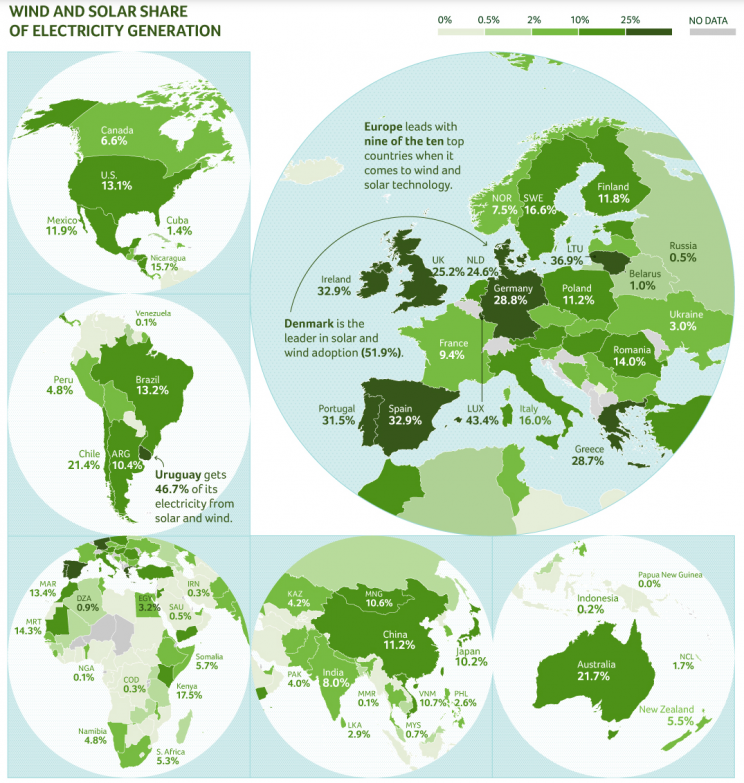 Imagen - El mapa de la energía solar y eólica por países Imagen - El mapa de la energía solar y eólica por países