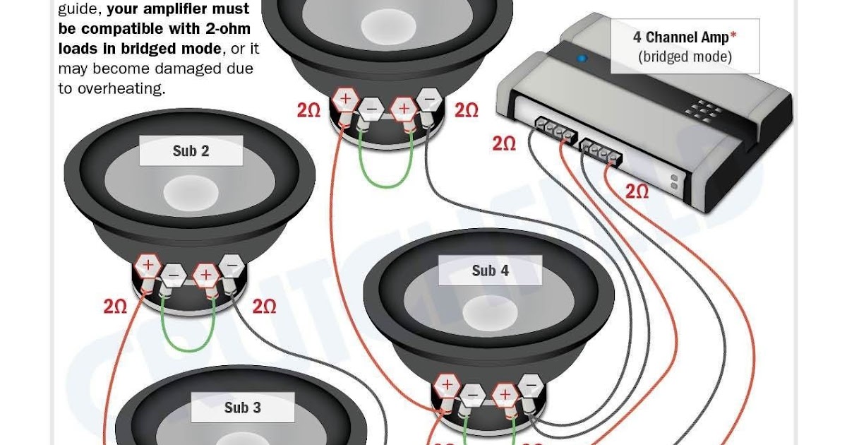 Dual 2 Ohm Sub Wiring Options | Electrical Wiring