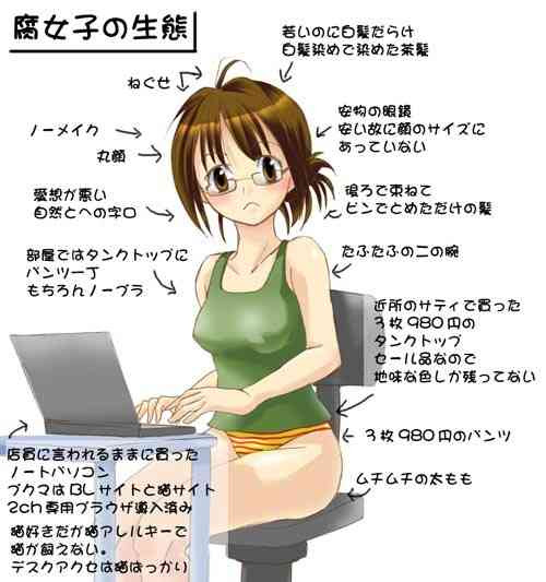 ファッショントレンド 新鮮な腐 女子 人気 漫画