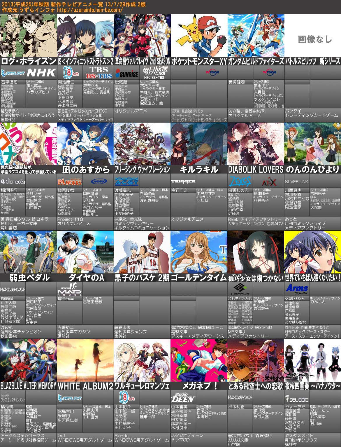Japanimer 13年 秋アニメ 一覧