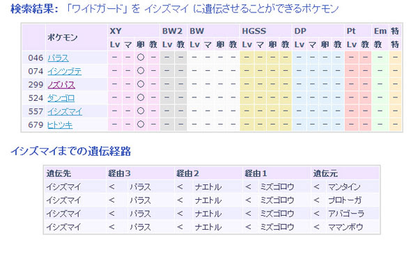 50 素晴らしいプラチナ ヒンバス すべてのぬりえ
