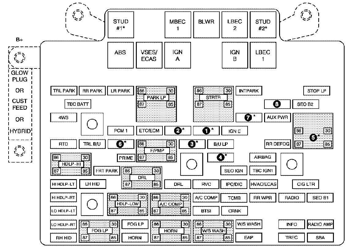2005 chevy truck silverado fuel system parts and components pertaining to 2005 chevy silverado parts diagram. 2006 Chevy Silverado Fuse Box Diagram Wiring Diagram Usage B Usage B Agriturismoduemadonne It