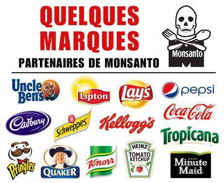 monsanto - marques