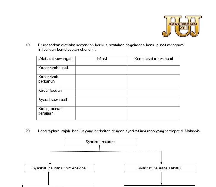 Contoh Soalan Ekonomi Asas Tingkatan 4 Kertas 1 - Soalan af