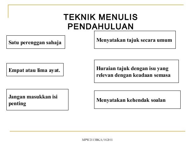 Contoh Soalan Karangan Isu Semasa - Klewer o