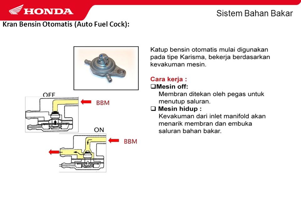 Cara Kerja Sistem  Bahan  Bakar  Sepeda Motor Info Seputar 