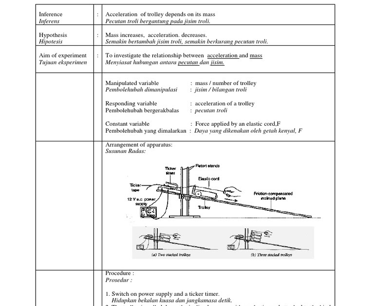 Soalan Kertas 1 Biologi Tingkatan 4 Bab 2 - Spooky n