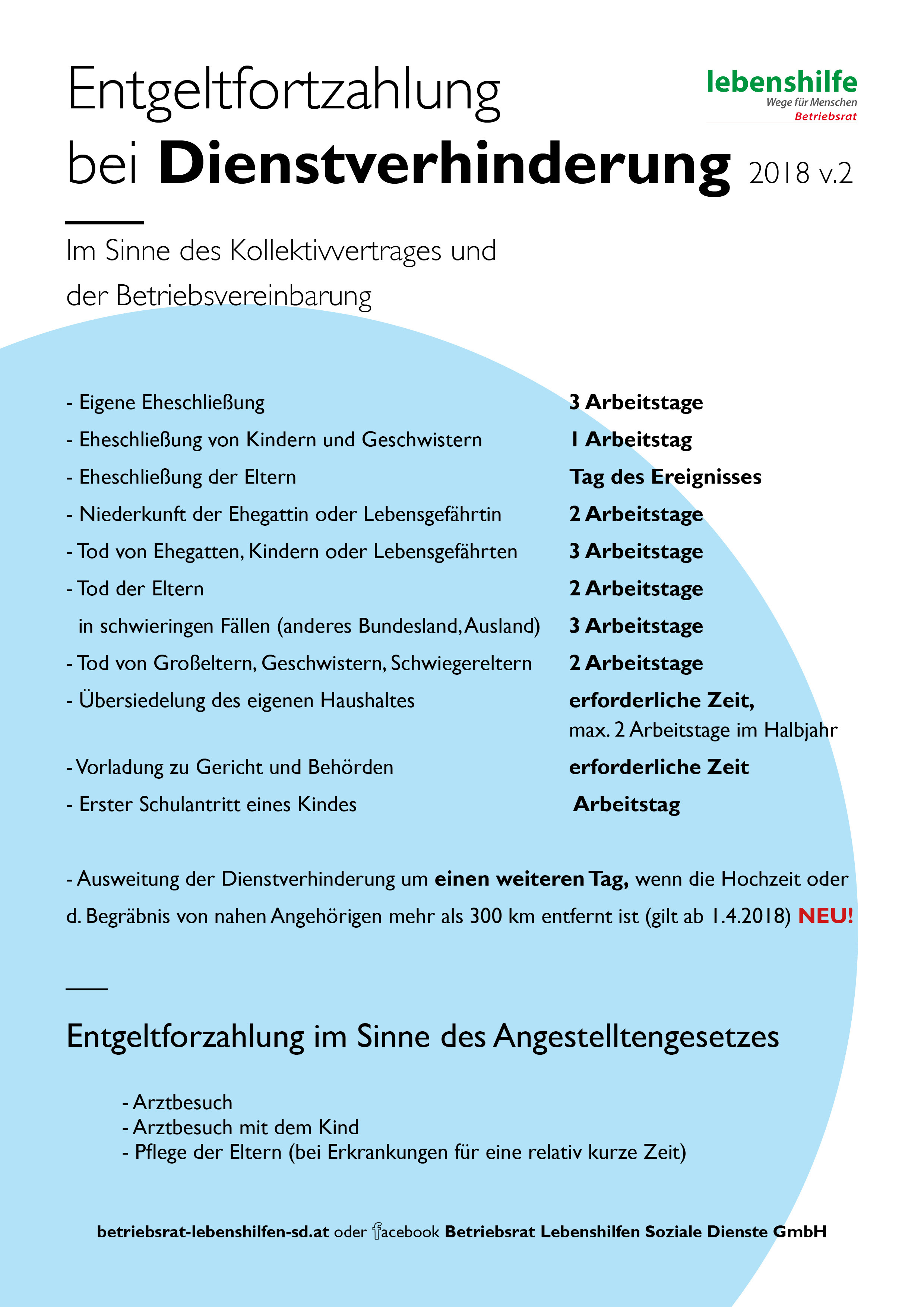 Lohnerhohung Schreiben Musterbrief Arbeitnehmer