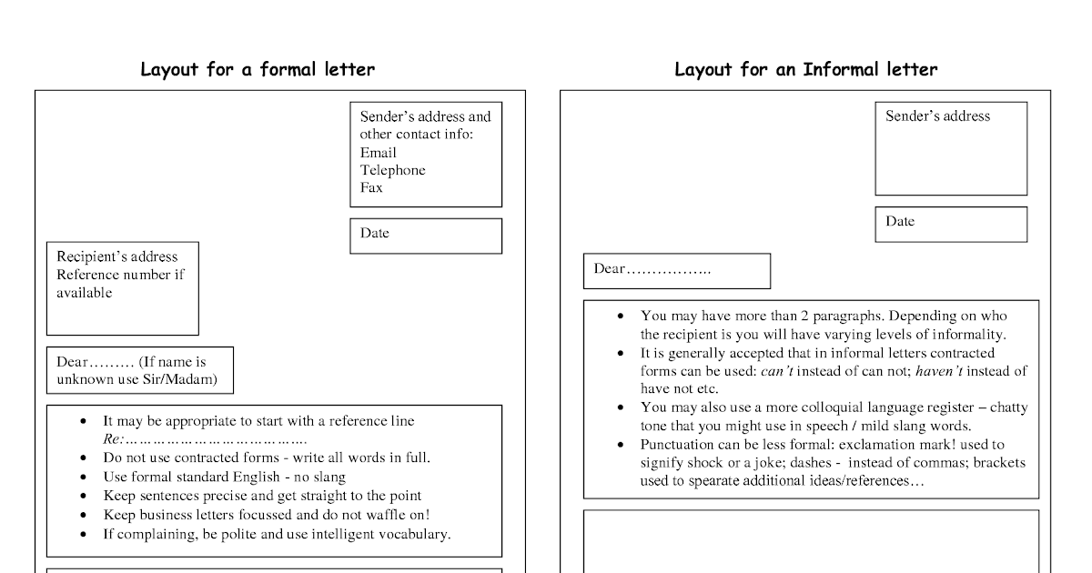 Kannada Letter Format Informal - LaTeX Templates » Formal ...