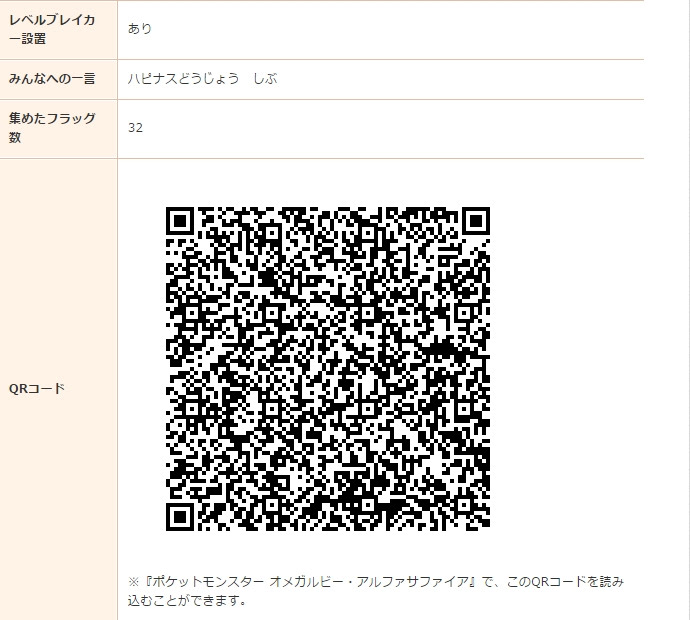 最高ポケモン オメガ ルビー ハピナス Qr コード ただぬりえ