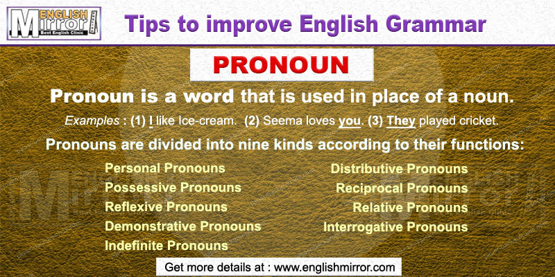 Types Of Pronouns A Word Used In Place Of Noun English Mirror