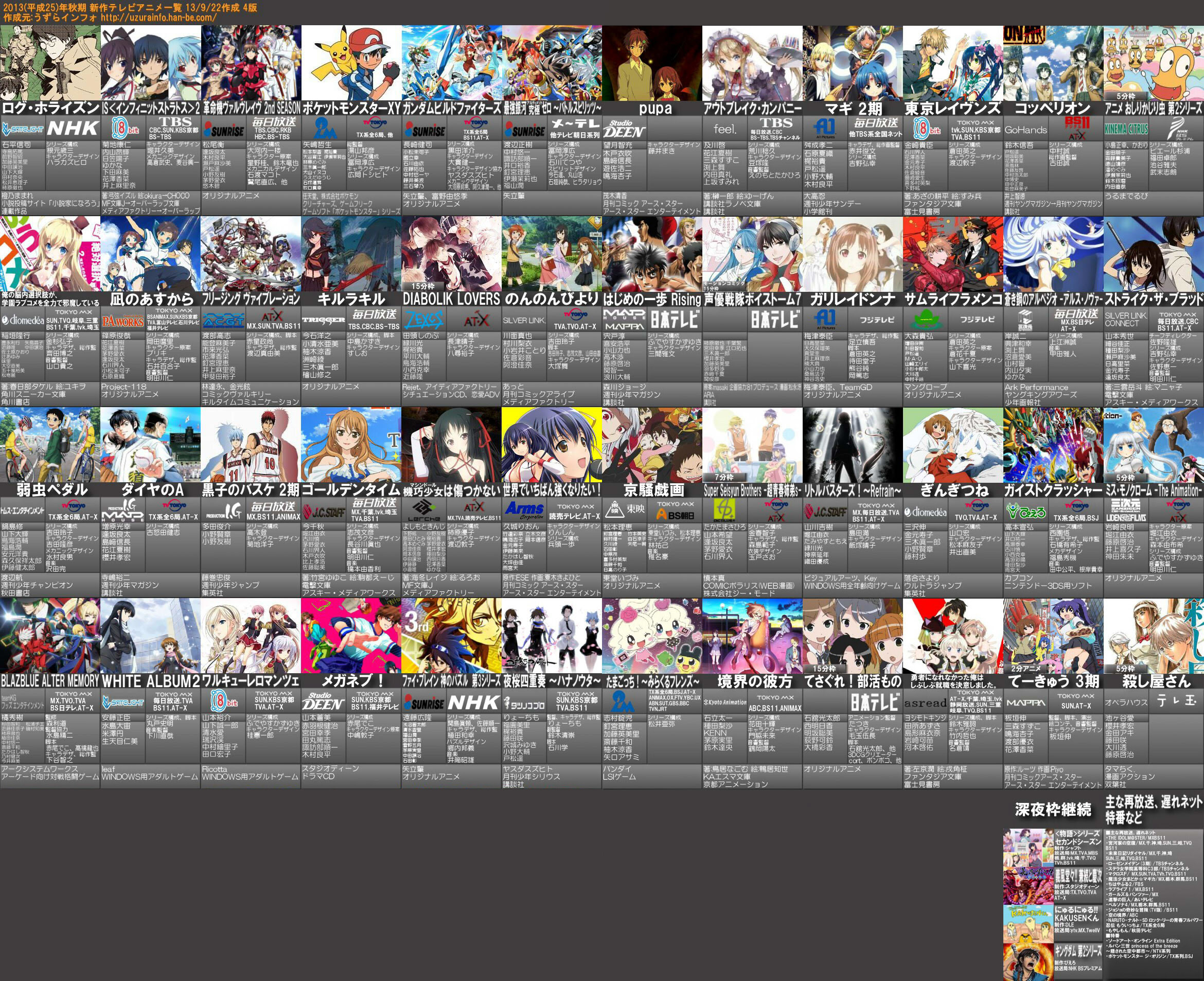 Japanimer 13年 秋アニメ 一覧