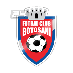 27 mai 2021, 17:30 (eest) Teamvergleich Fc Botosani Vs Sepsi Osk Futbol24