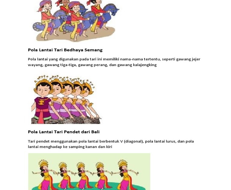 Garis Vertikal Gambar Gerakan Tari Yang Menunjukkan Pola Lantai