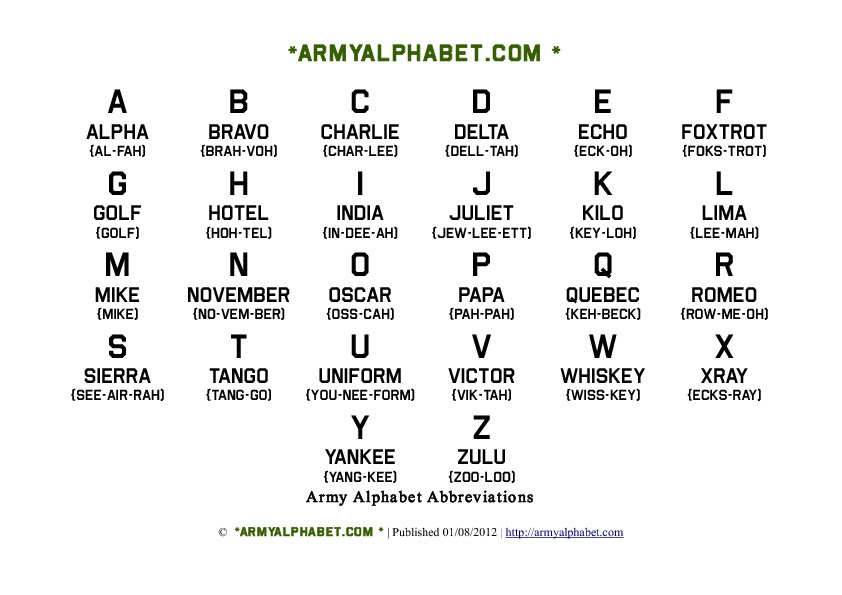 nato phonetic alphabet printable calendar june