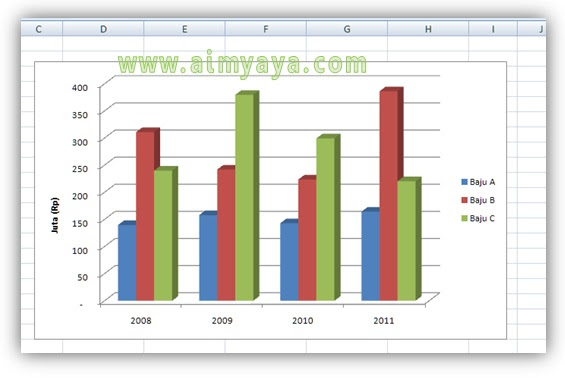 Contoh Grafik Tabel - Contoh 193