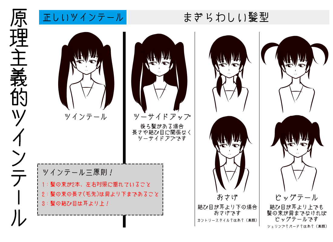 髪型 おだんご 種類 Marie Pkheidze