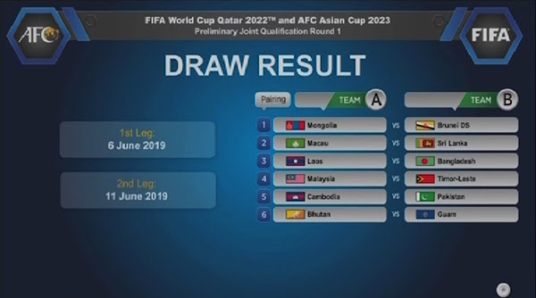 In the asian cup qualification after being found to have fielded a total of 12 ineligible players in 2019 afc asian cup qualification matches among. Bhutan To Face Guam In 2022 World Cup Qualifiers Round Bbs