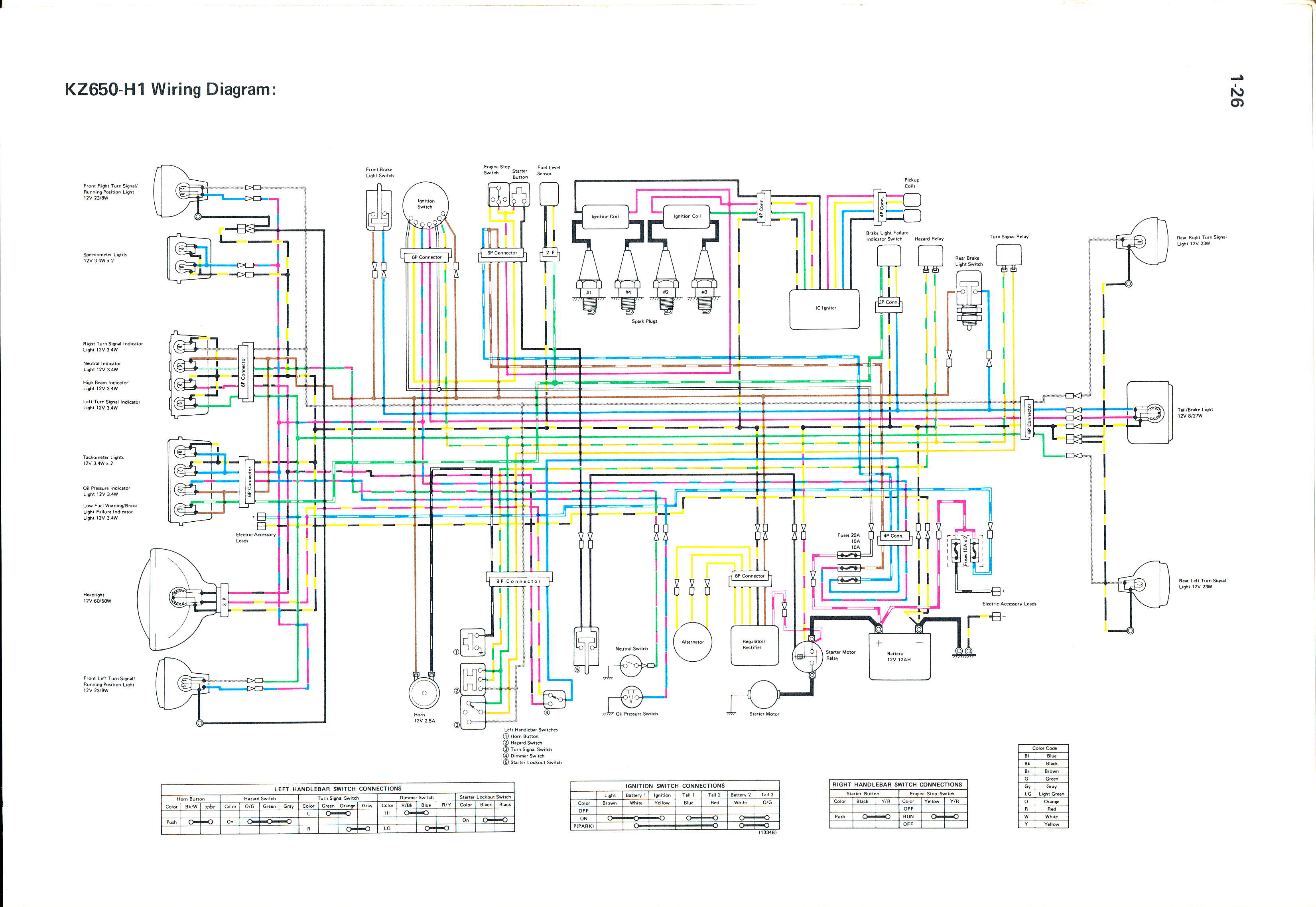 Kawasaki electrical wiring diagrams is the best ebook you must read. Wiring Diagrams