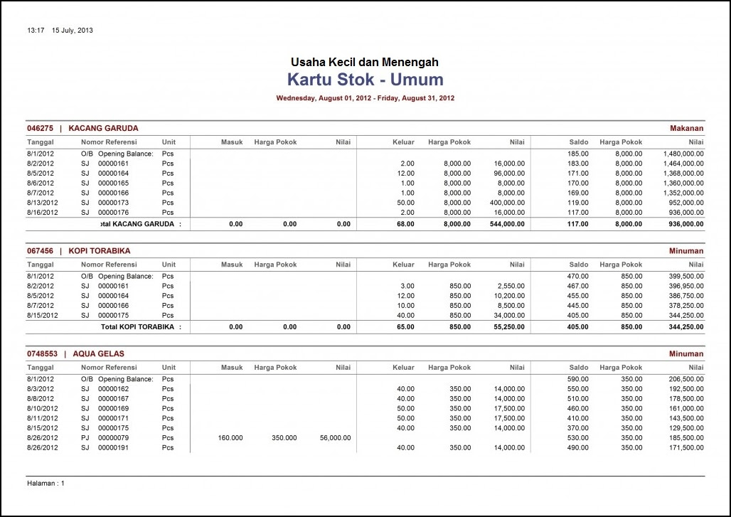 Contoh Karangan Surat Rasmi Form 2 - Rasmi J
