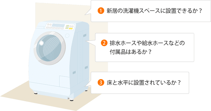 イメージカタログ ぜいたく 洗濯機 排水ホース サイズ 合わない