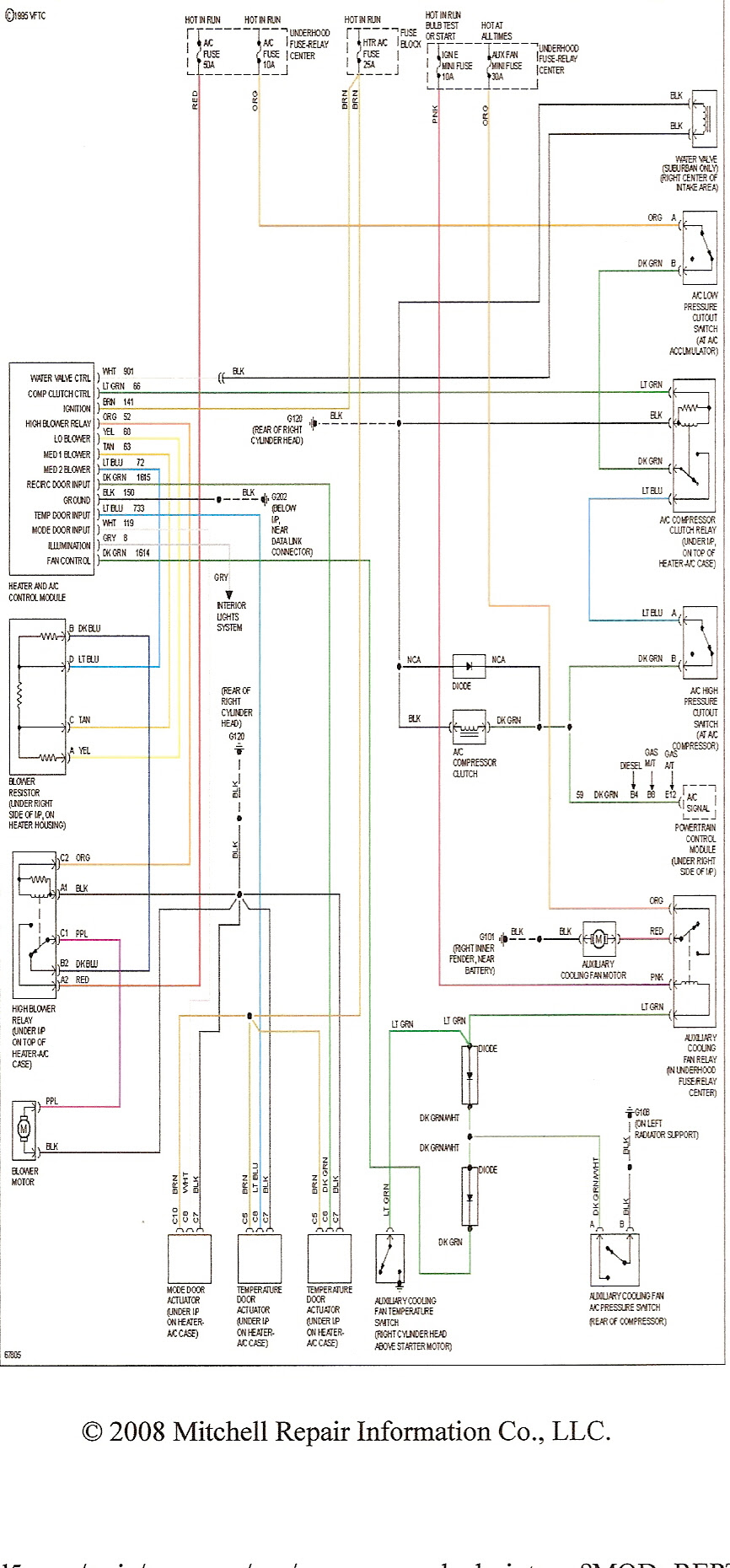 95 Chevy Silverado Heater Control Wiring - Wiring Diagram