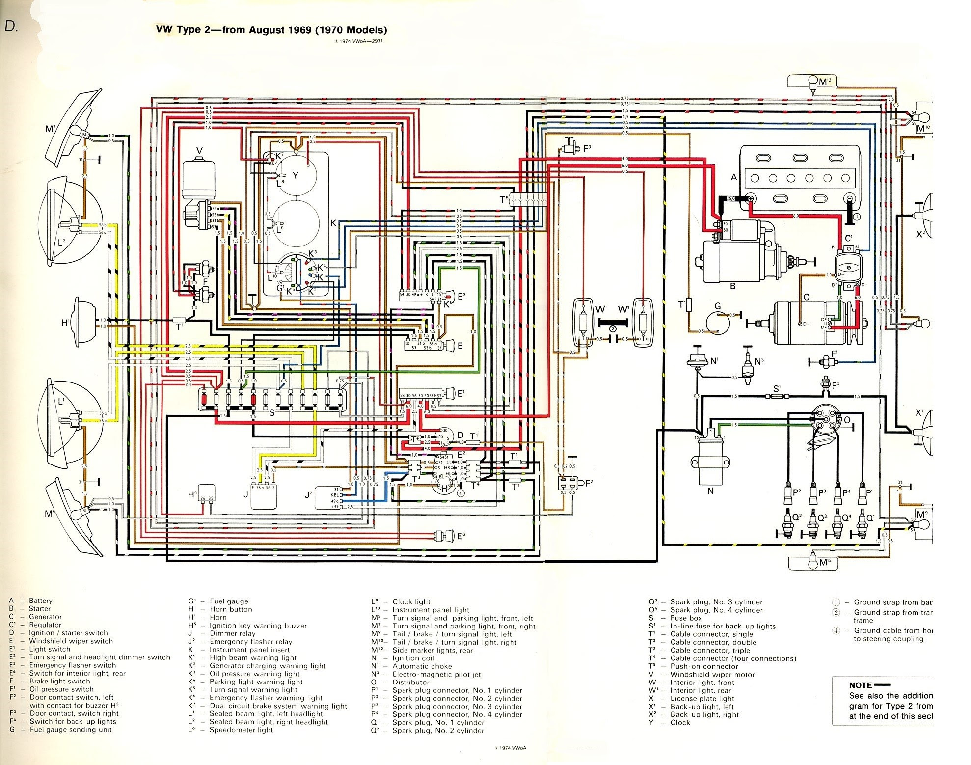 67 C10 Wiring Diagram - Wiring Diagram Networks