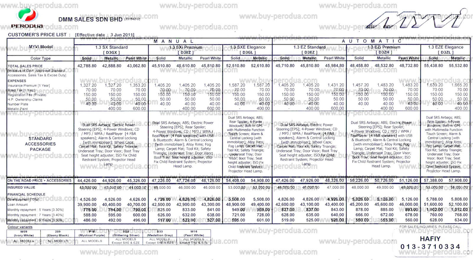 Perodua Myvi Brochure - Surat Rasmi L